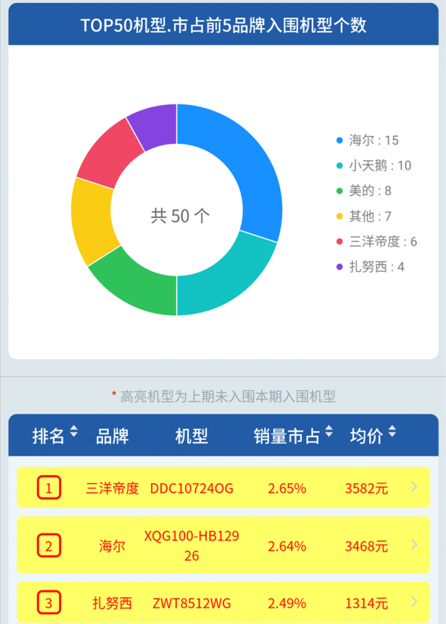 1582469738962075760.png Screenshot_2020-02-17-10-58-35-49_副本.png