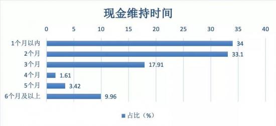1582717386283918.png 图片2.png