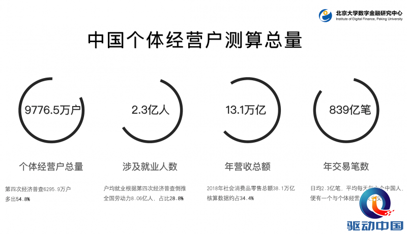 截屏2020-02-28下午12.29.37