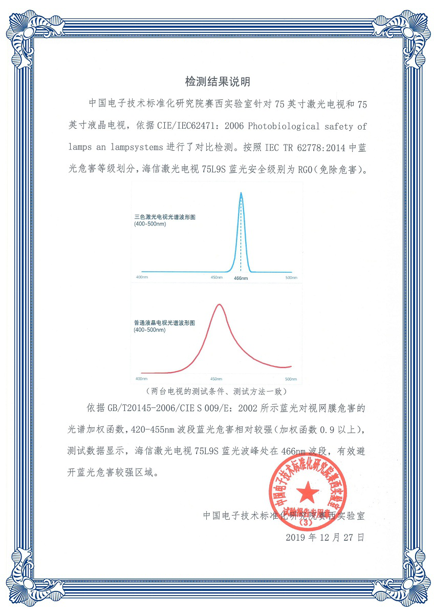 终于找到了彩电业的领军者 激光电视1月逆势增超100% 终于找到了彩电业的领军者 激光电视1月逆势增超100%