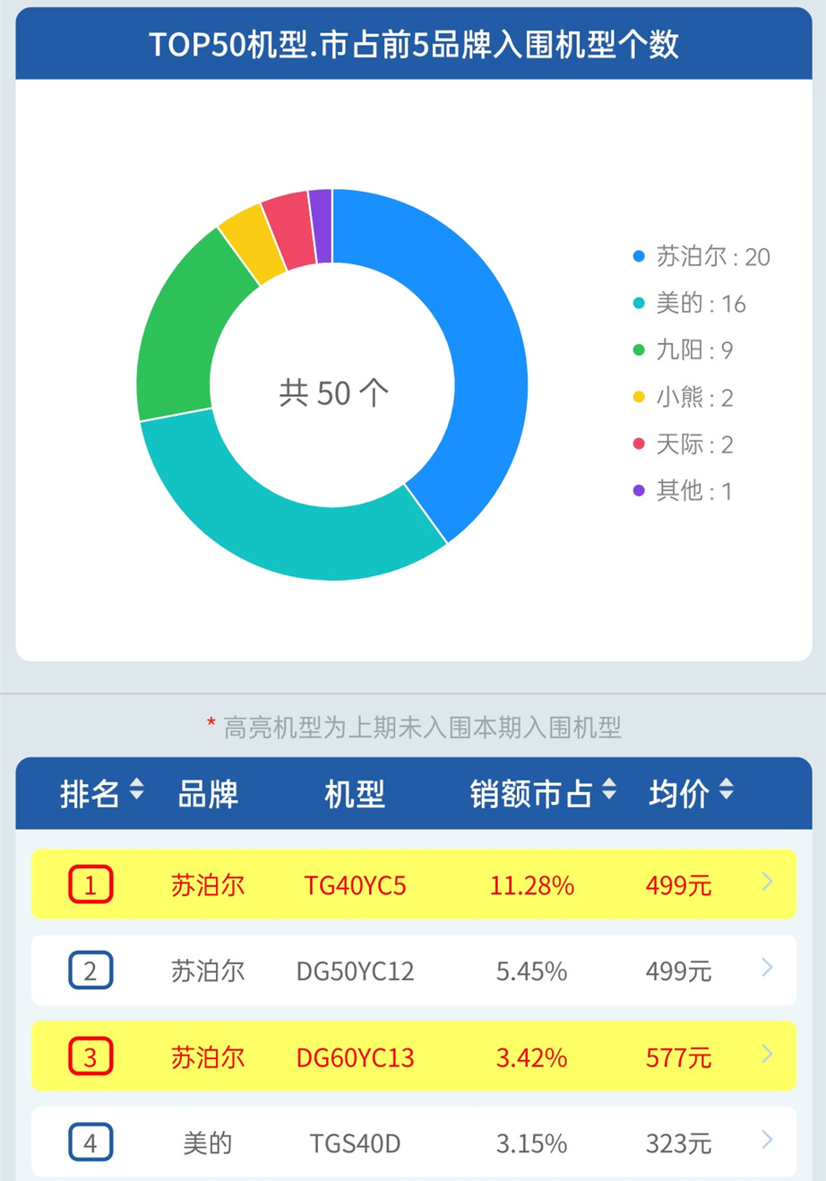 1583162913749095059.jpg Screenshot_2020-03-02-10-42-43-61_副本.jpg