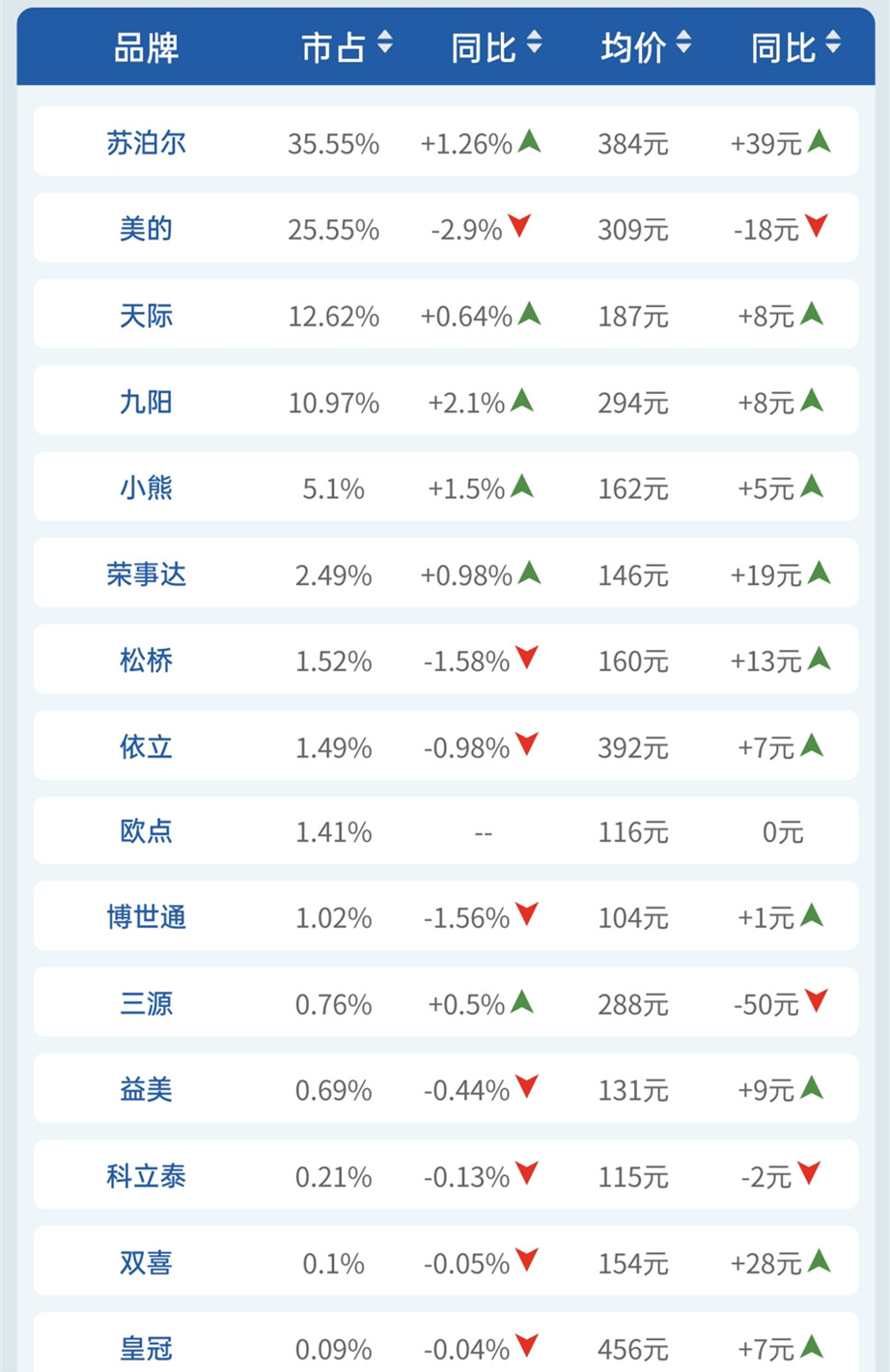1583162887342071979.jpg Screenshot_2020-03-02-10-42-20-96_副本.jpg