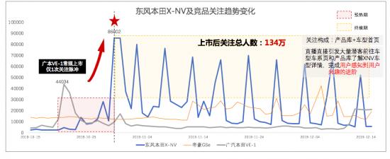 1583415304756783.png 图片4.png