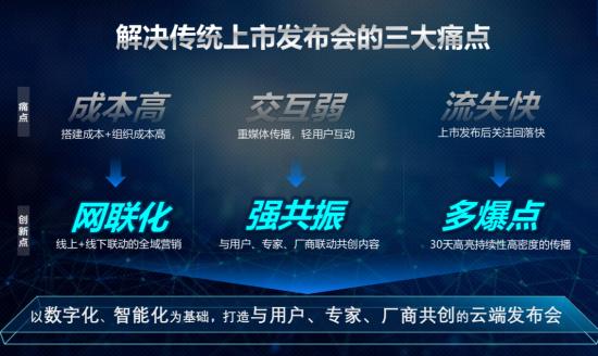 1583415267331290.png 图片2.png
