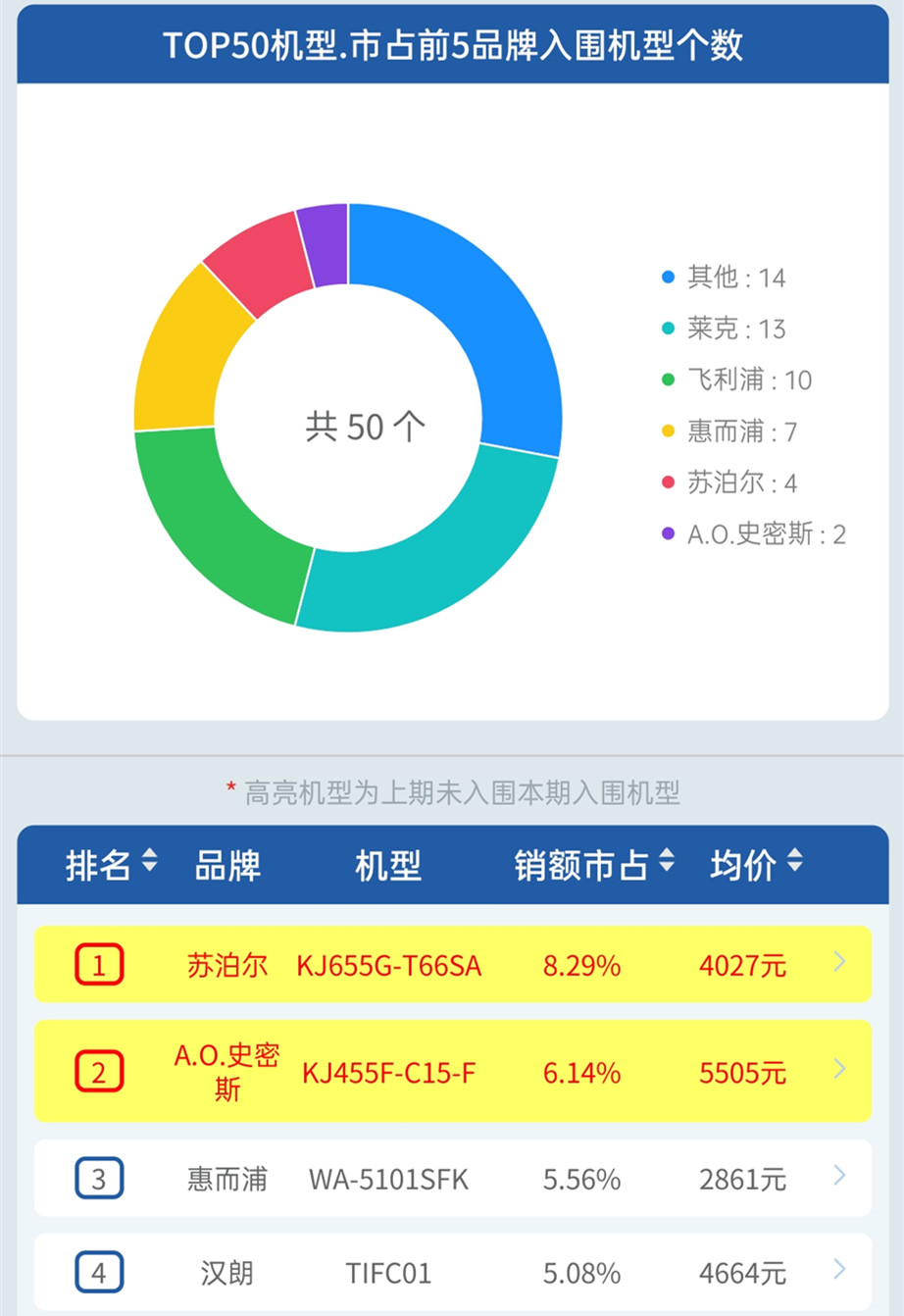 1583338801687063383.jpg Screenshot_2020-03-02-14-27-26-73_副本.jpg