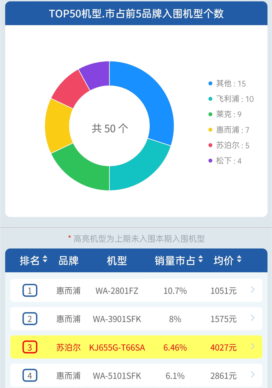 1583338812211008772.jpg Screenshot_2020-03-02-14-27-30-25_副本.jpg
