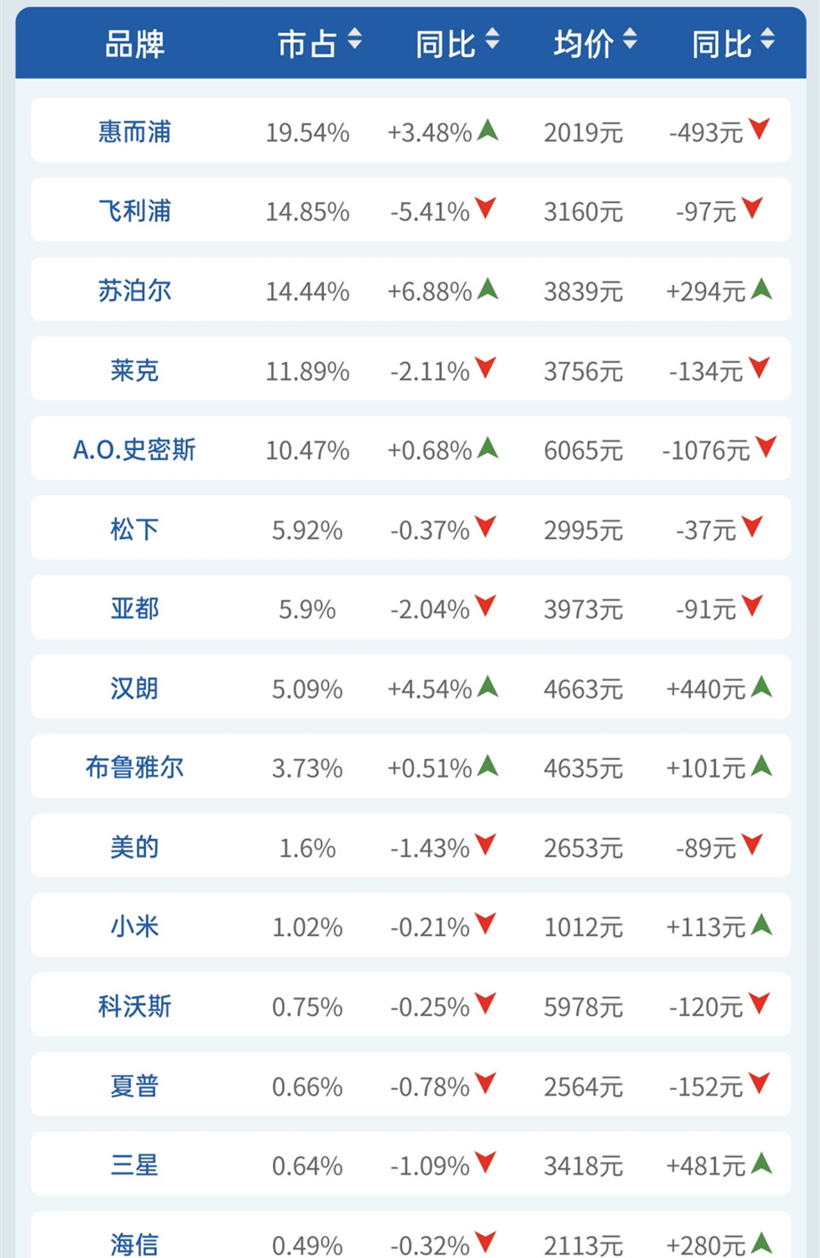 1583338705103050209.jpg Screenshot_2020-03-02-14-26-51-66_副本.jpg