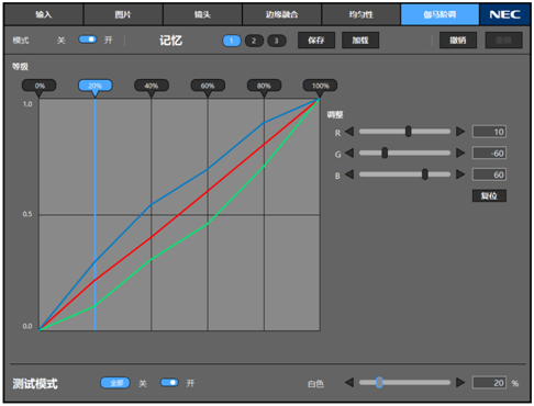 软硬实力兼备 NEC 2万流明双色激光工程投影机夺目来袭