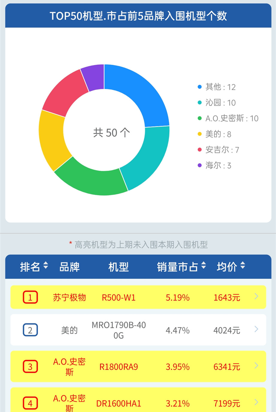 1583424409849019168.jpg Screenshot_2020-03-02-14-02-28-40_副本.jpg