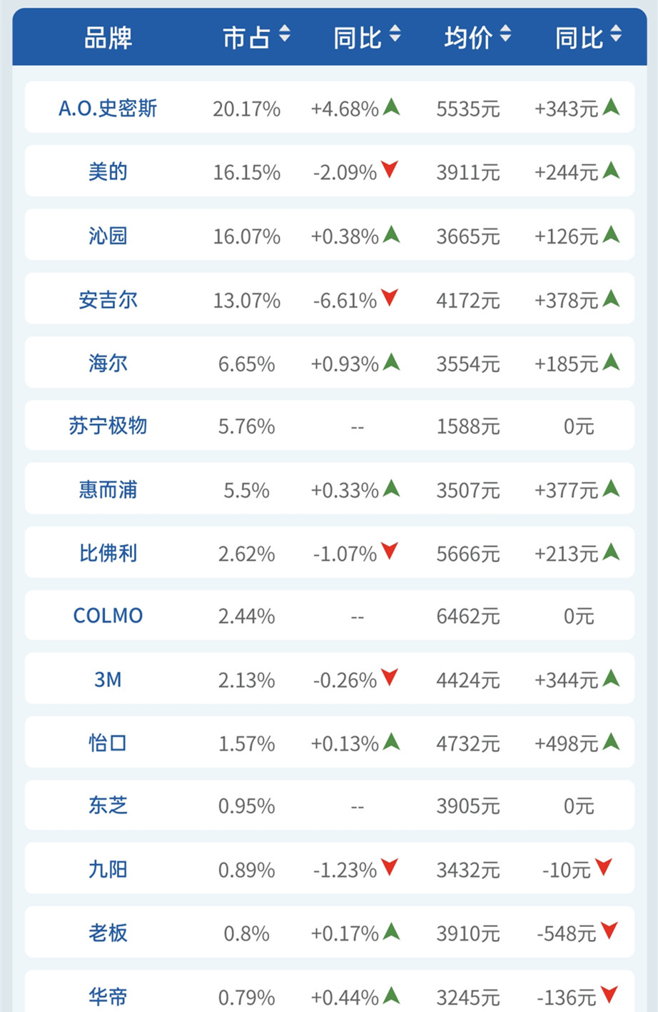 1583424368277061046.jpg Screenshot_2020-03-02-14-01-54-55_副本.jpg