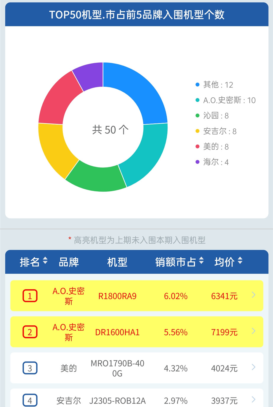 1583424402815074410.jpg Screenshot_2020-03-02-14-02-25-33_副本.jpg