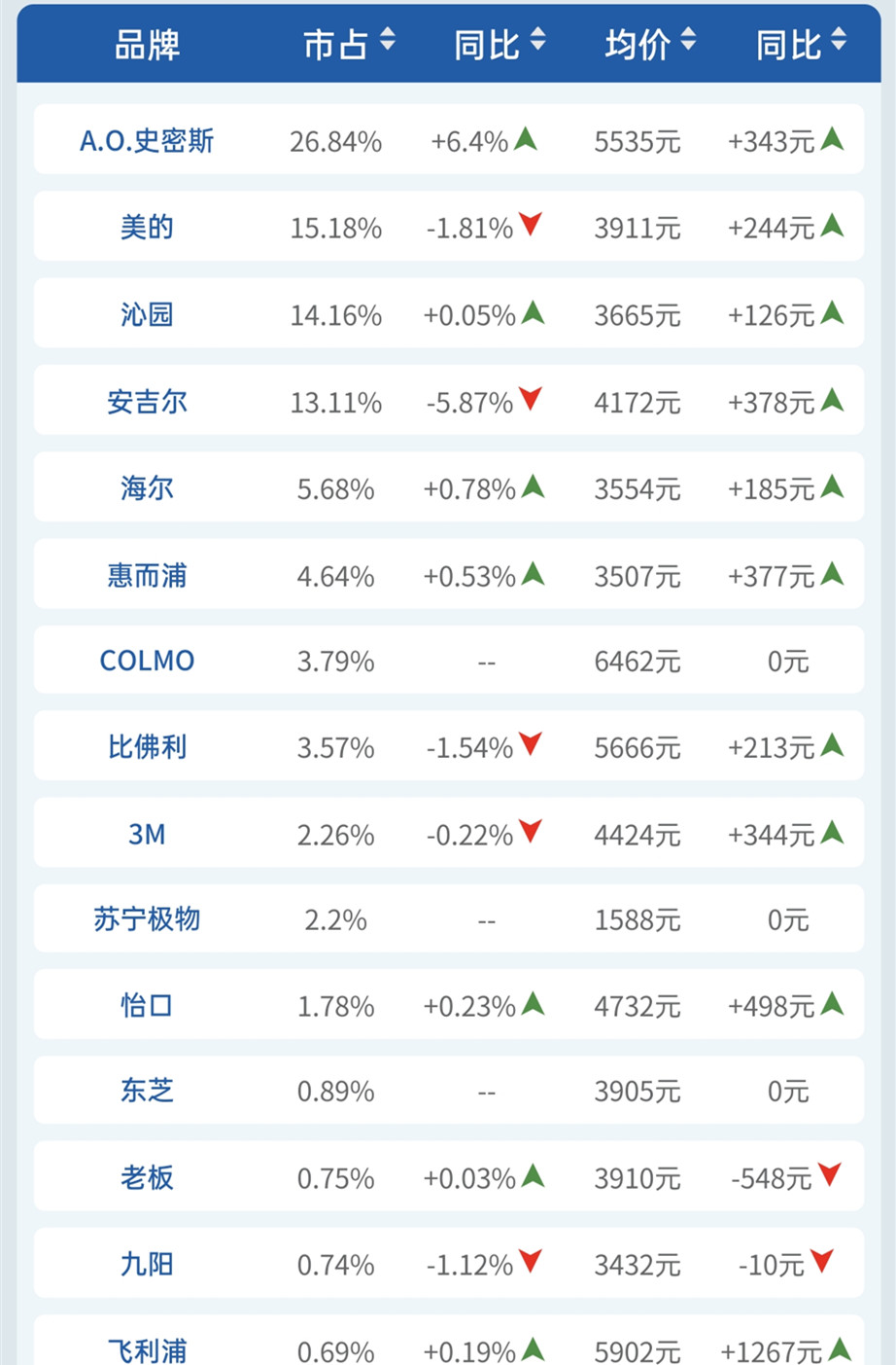 1583424361119088080.jpg Screenshot_2020-03-02-14-01-51-21_副本.jpg