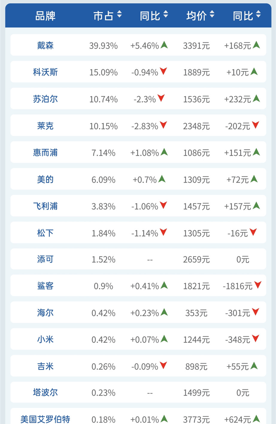 1583680347510038304.jpg Screenshot_2020-03-03-16-48-49-45_副本.jpg