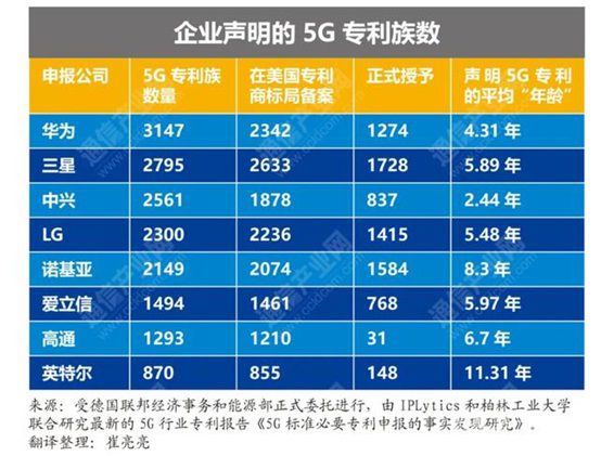 再次延期45天,但华为和美国却渐行渐远 再次延期45天,但华为和美国却渐行渐远