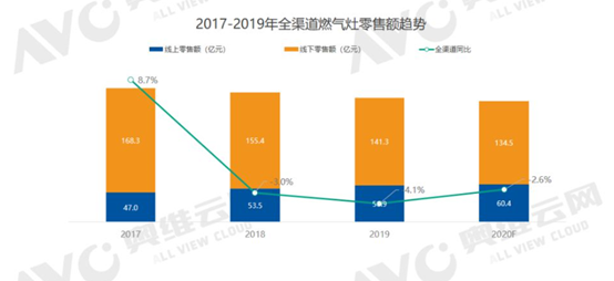 1583921998257091997.png image.png