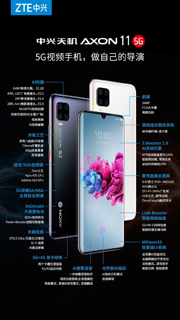 2698起买吗?一图看懂中兴AXON 11 5G:最轻5G手机、视频双路防抖