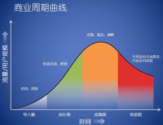 1584952826105634.png 图片1.png