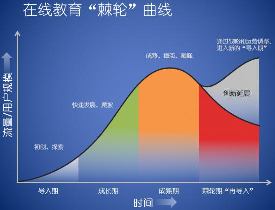 1584952922230665.png 图片3.png