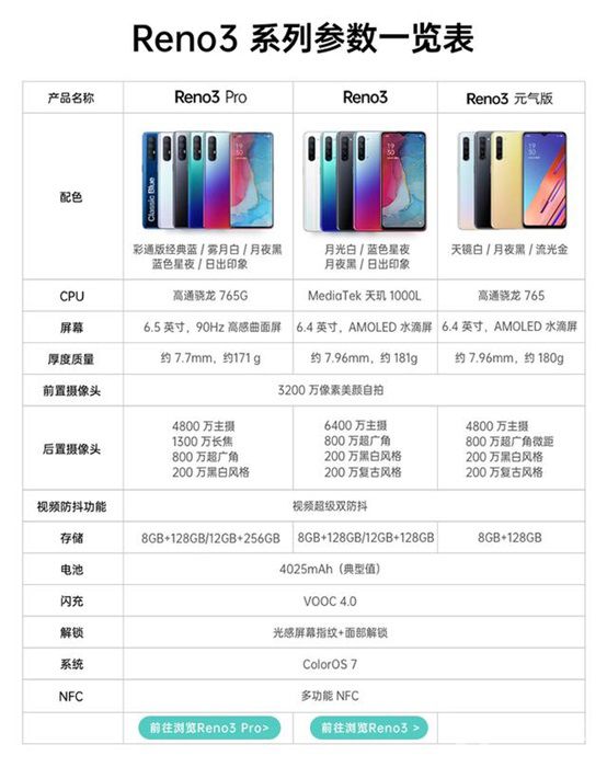 骁龙865表演完毕,该天玑1000登场了吗? 骁龙865表演完毕,该天玑1000登场了吗?