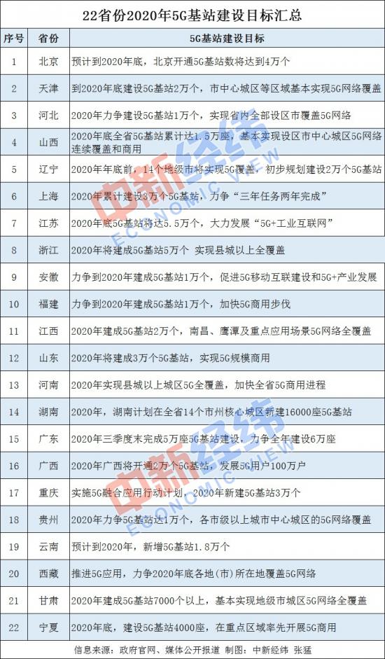 1585012860655448.png 图片2.png