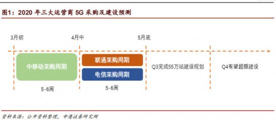 1585012897559682.png 图片4.png