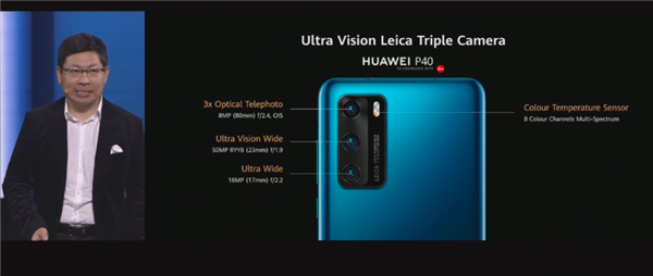 华为P40 Pro+镜头公布：徕卡五摄、10倍光变100倍数码变焦