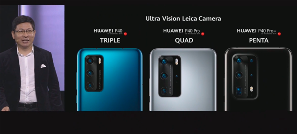 华为P40 Pro+镜头公布：徕卡五摄、10倍光变100倍数码变焦