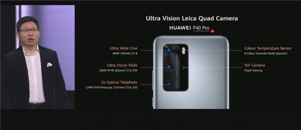 华为P40 Pro+镜头公布：徕卡五摄、10倍光变100倍数码变焦