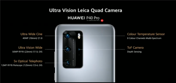华为P40 Pro发布: