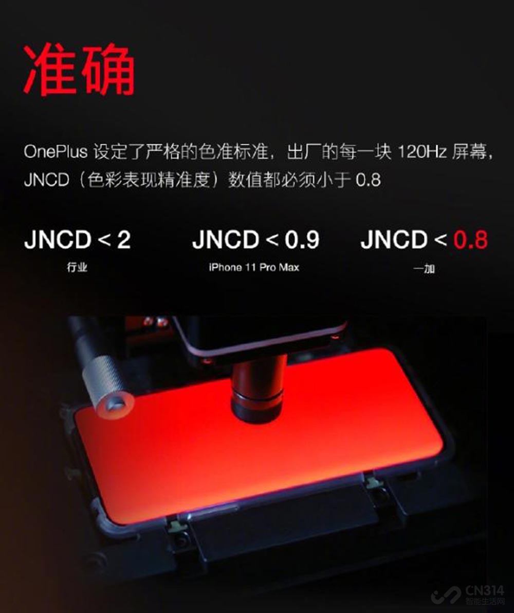 换机小伙伴再等等 四月有这五款新机发布