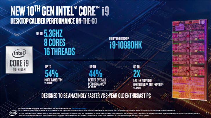 英特尔重磅发布十代CPU，32款全新升级笔电上线苏宁