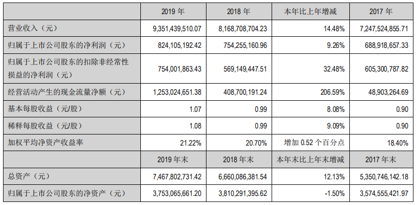 1586134441629092993.png QQ截图20200406085022.png