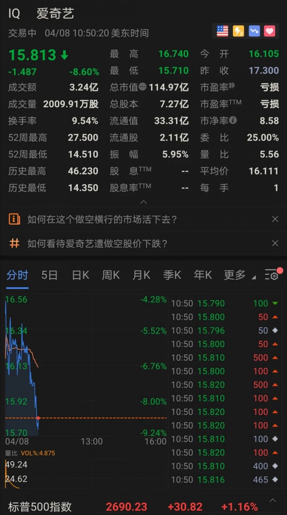 爱奇艺接连“踩雷”，2020年躲不开的水逆期？(图1)