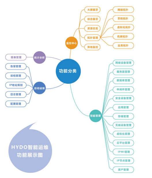 1586397262375963.png image.png