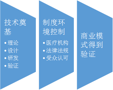 1587041396121330.png