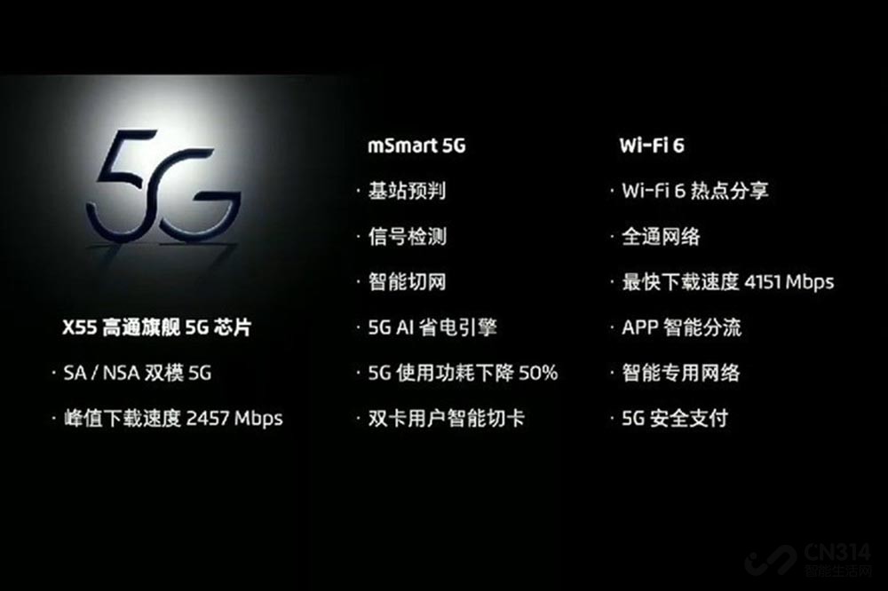 mSmart 5G方案发布 魅族17确定首次搭载 mSmart 5G方案发布 魅族17确定首次搭载