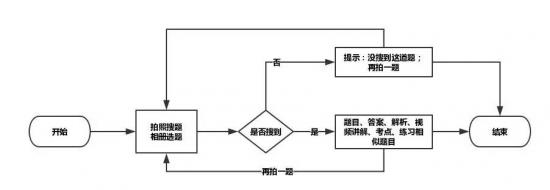 1587198747342353.png 图片5.png