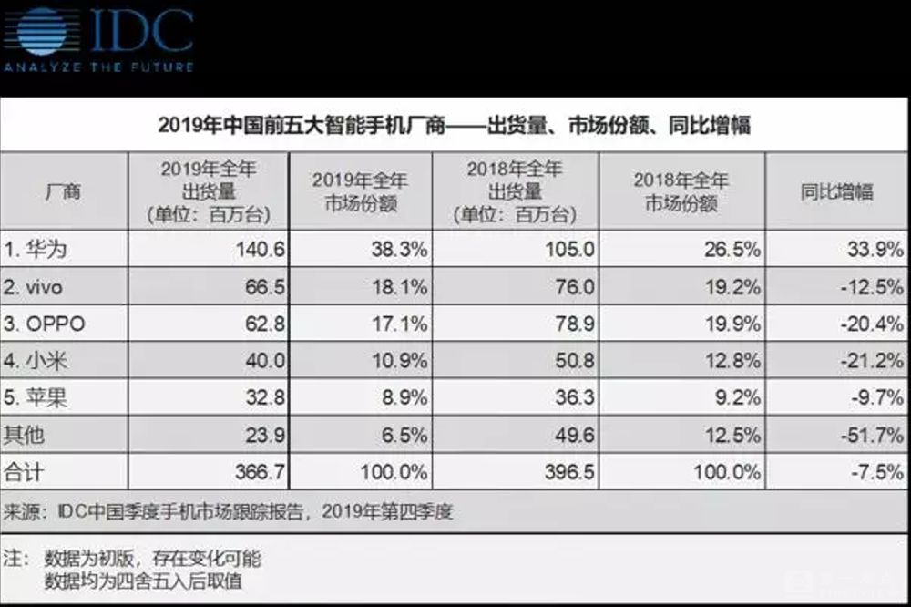 2020中国民航一季度G_中国国旗图片(3)