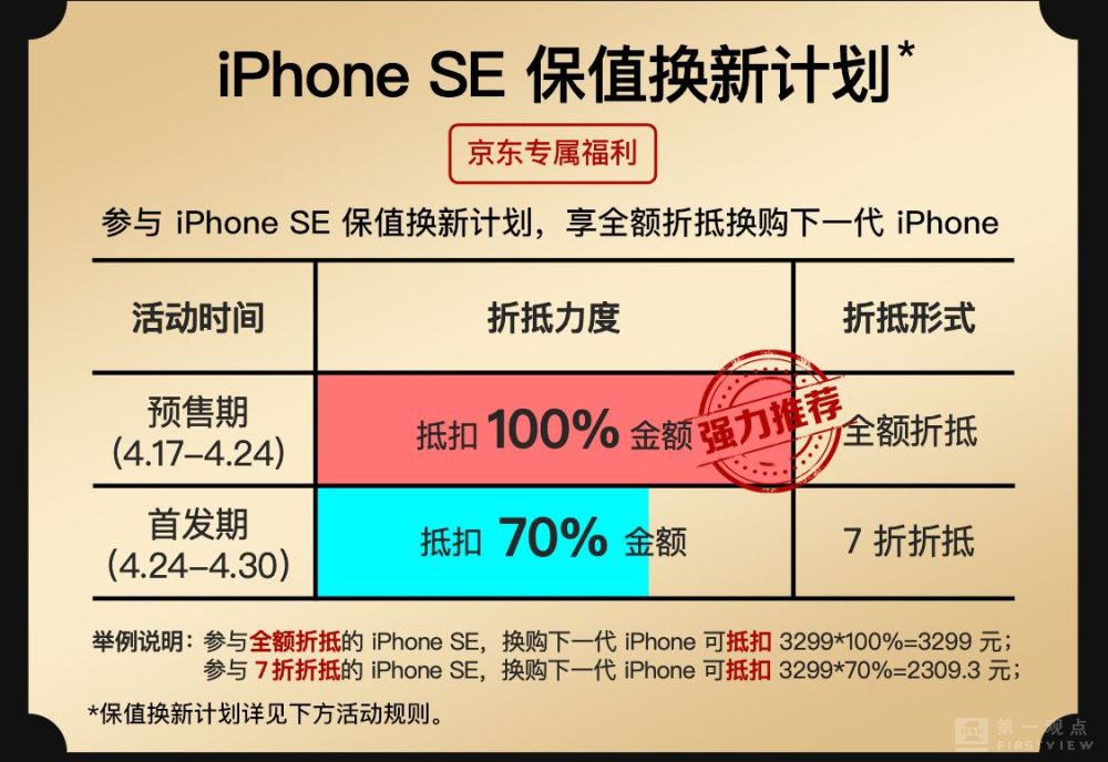 都在唱衰苹果 都在唱衰苹果