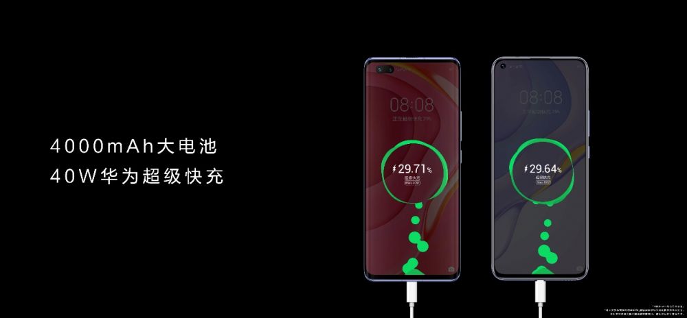 售价2999元起 5G自拍视频旗舰华为nova7系列正式发布(图14)