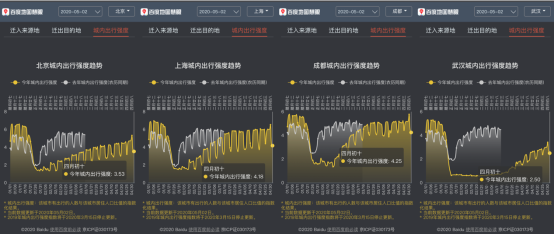 百度湖北人口_湖北地图