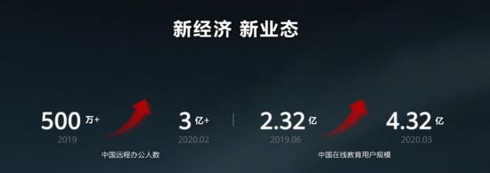 1589600153232667.png 图片3.png