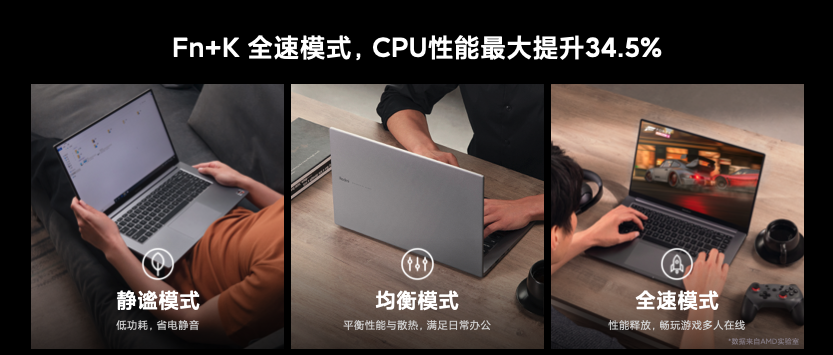 便携大屏的理想之选 RedmiBook首发16.1英寸锐龙版笔记本 首销到手价3799元(图4)