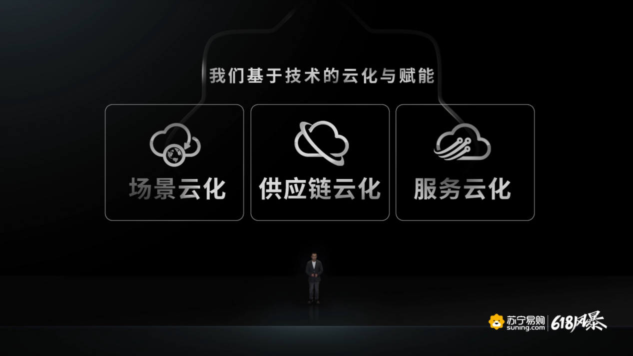 苏宁618云发布：当我们在讨论“云化”，我们在讨论什么？