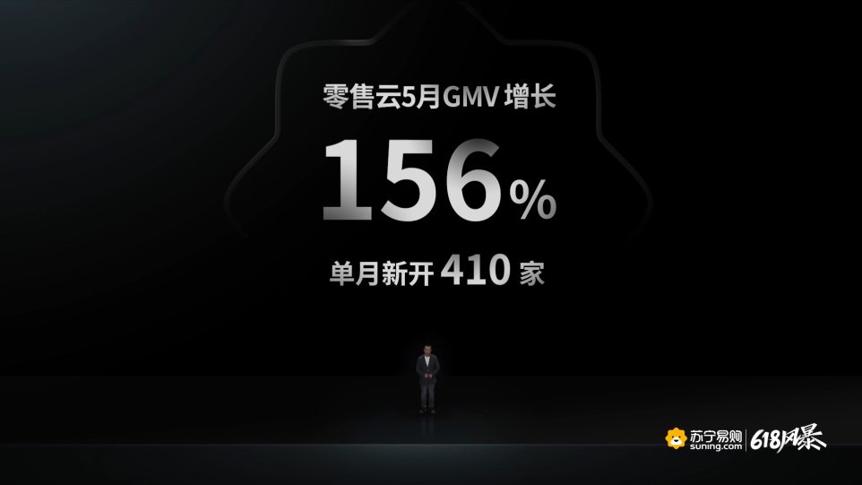 苏宁618推“下沉风暴”，全国8%价格补贴助家电下乡