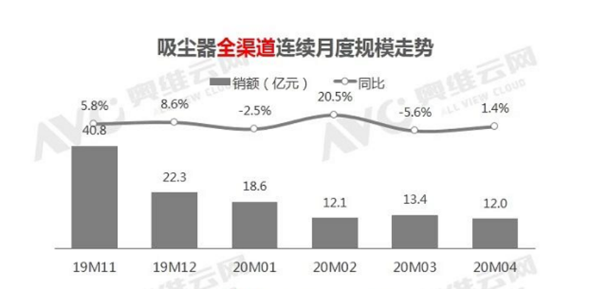 1590973050429089000.png 5-29-WX-文章210.png