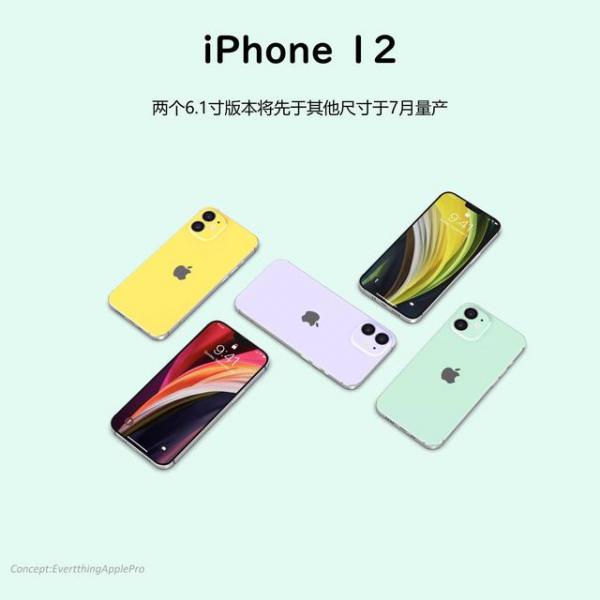 iPhone 12延迟注定,数亿果粉还需苦苦等待! iPhone 12延迟注定,数亿果粉还需苦苦等待!