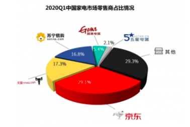 1592058447907055.png image.png