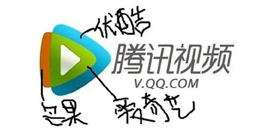昨夜今晨:传腾讯正接洽百度欲收购爱奇艺 高通发布低端5G芯片骁龙690