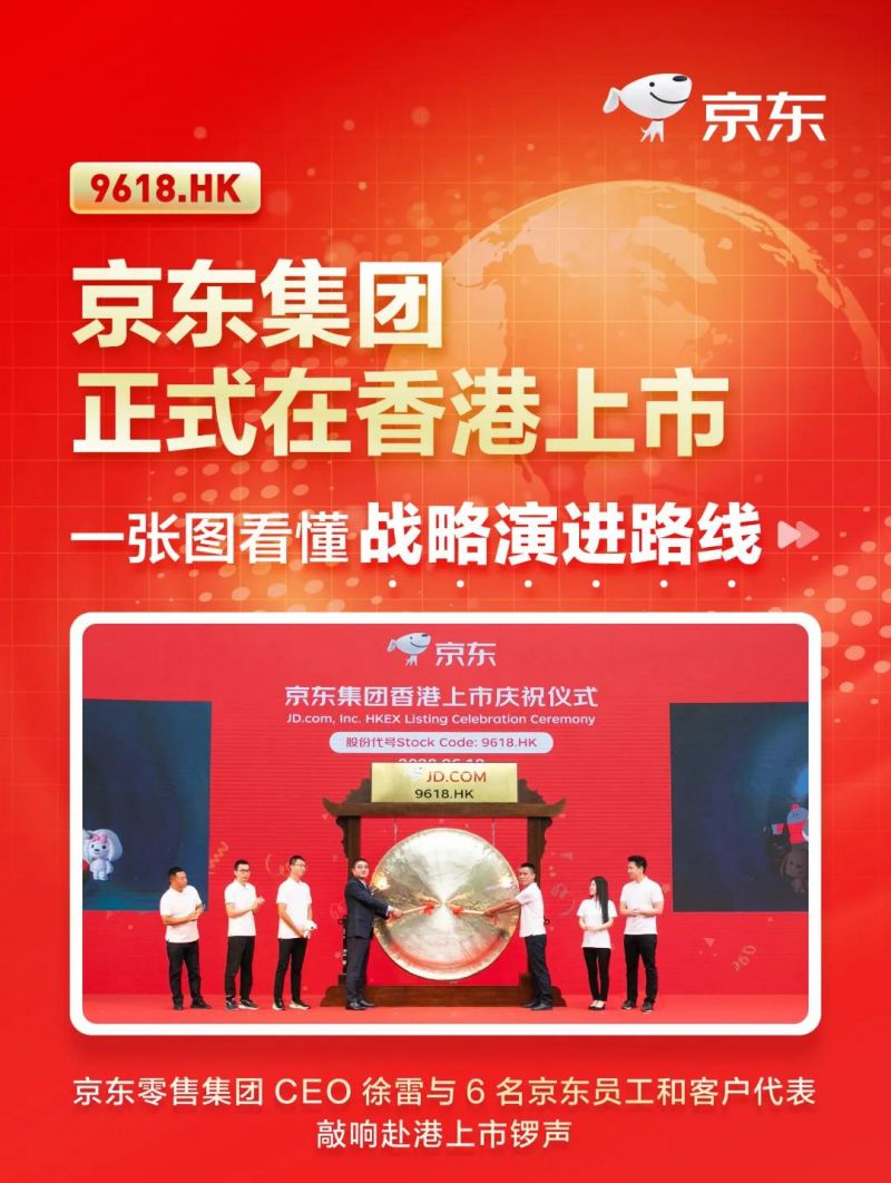 京东